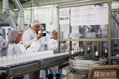 波蘭行③ 管道 打造波蘭最大化妝品品牌的野心