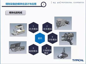 公司承擔西安市科技計劃項目“新一代高效節能縫制設備開發與產業化”圓滿通過驗收