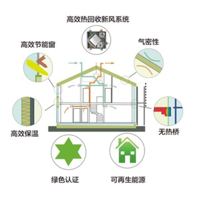 濱州盛華實(shí)業(yè)集團(tuán) 以領(lǐng)先墻體保溫技術(shù)為引擎，驅(qū)動(dòng)綠色環(huán)保發(fā)展新篇章